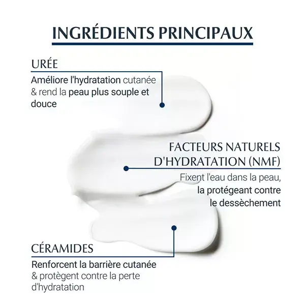 Eucerin UreaRepair Plus Emoliente 5% Ureia para Pele Seca 250ml