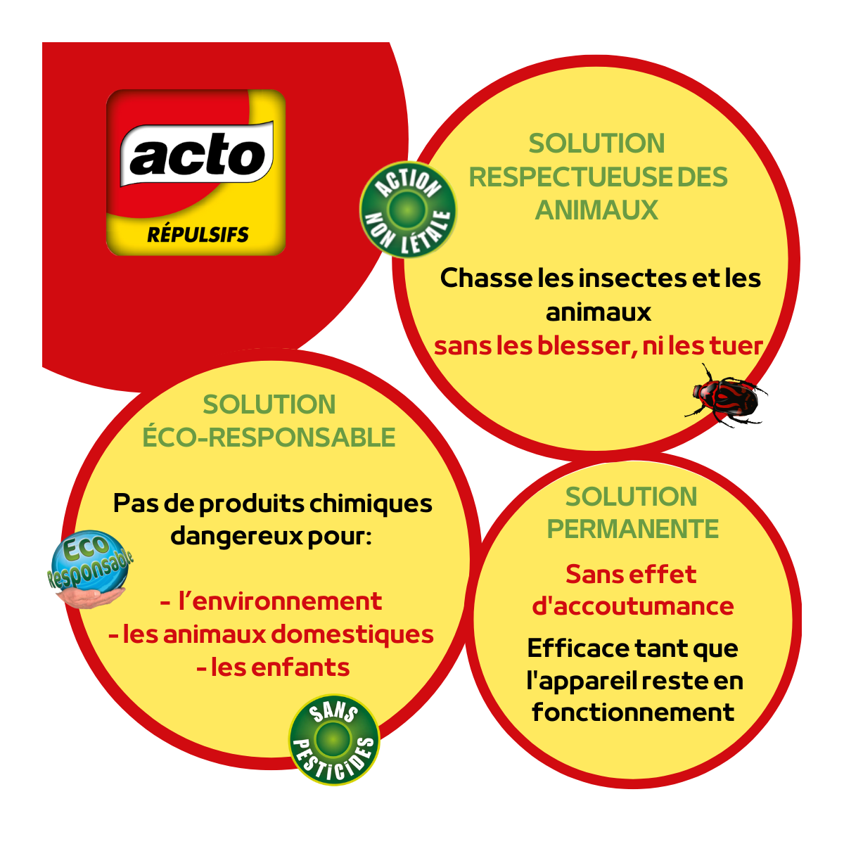 Répulsif ultrasons moustiques - protection efficace & portable contre les piqûre