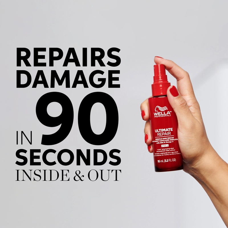 Wella Professionals Ultimate Repair Miracle Hair Rescue 30 ml