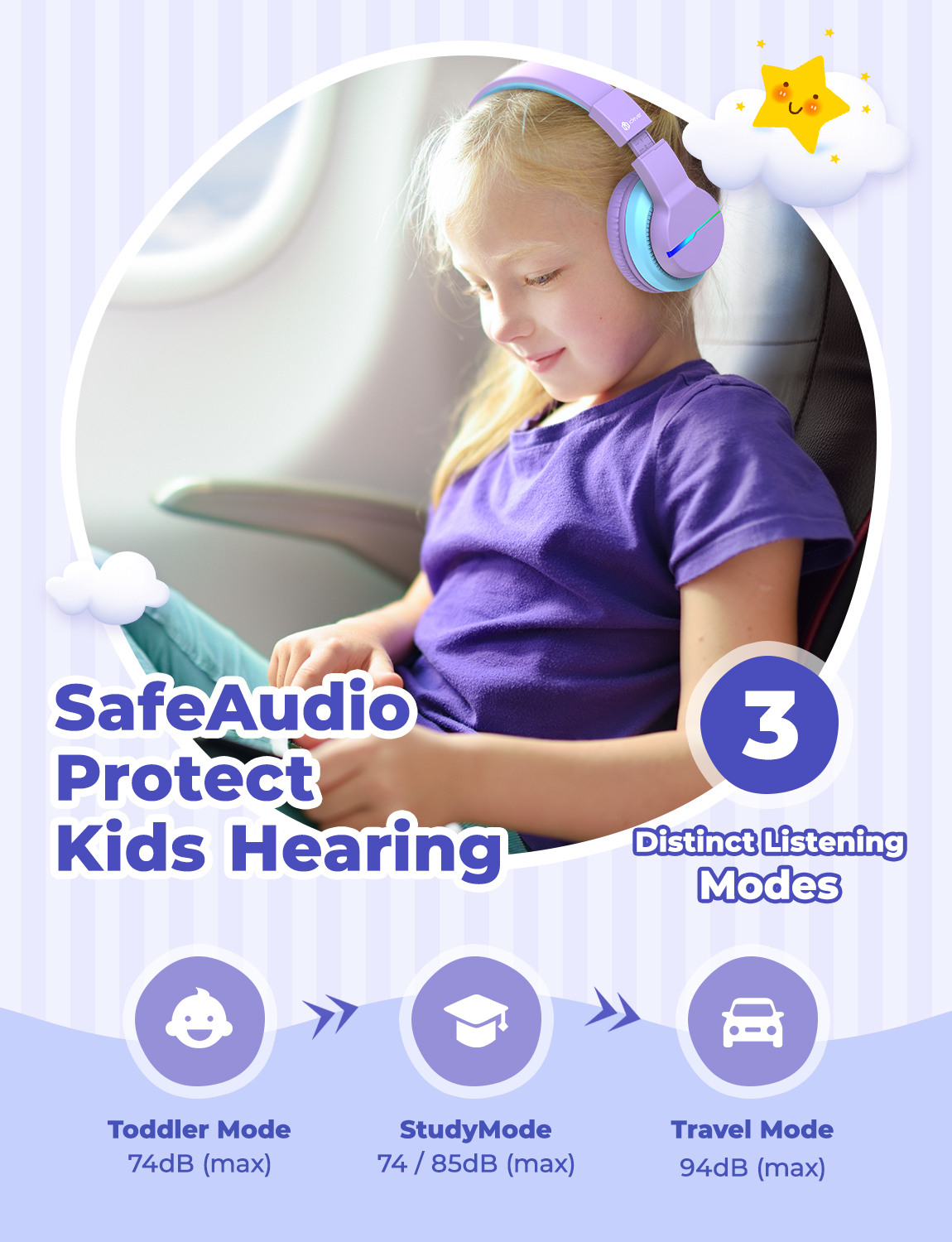 Headphone Kids BT LED Bluetooth Kopfhörer On-Ear 74/85/94dB Lautstärkeeinstellungen (C03-1702N-11) - Lila