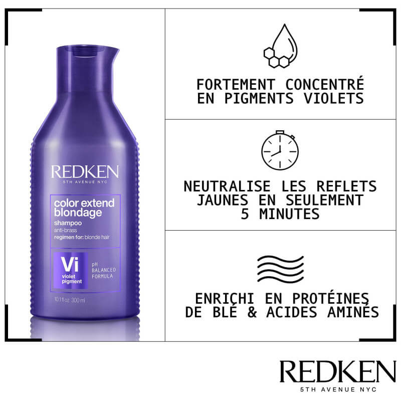 Routine neutralisante Color Extend Blondage Redken