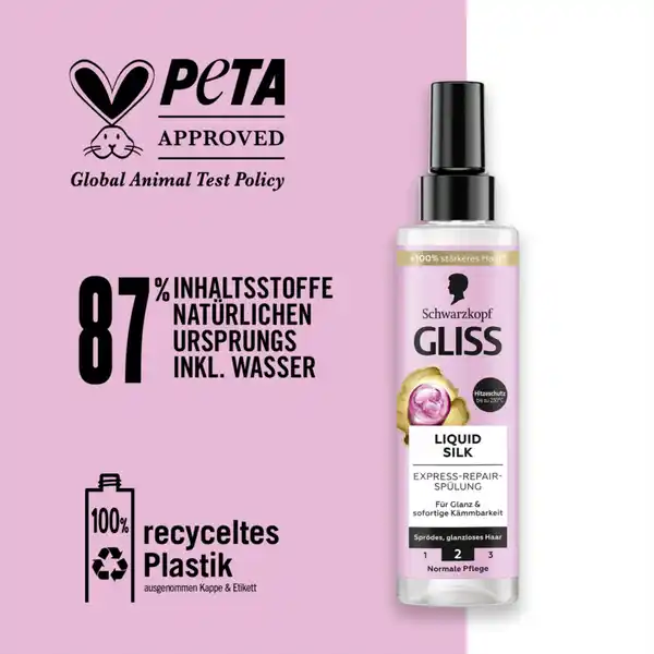 Liquid Silk Express-Repair-Spülung
