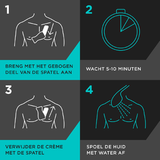 Veet Ontharingscreme Man Gevoelige Huid 200ML