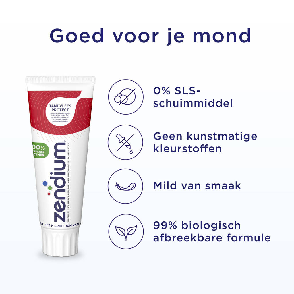 Tandvlees Protect tandpasta - 12 x 75 ml