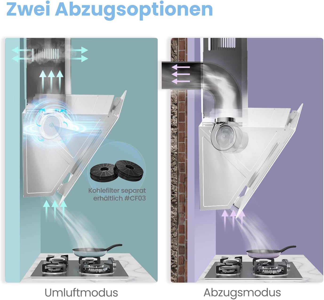 A+ Dunstabzugshaube 60cm CHK 3.6J64A1W Wandhaube aus gehärtetem Glas und Edelstahl mit Touchscreen, LED und Umluft- und Kanalsystem Wandmontierte Dunstabzugshaube, Weiß