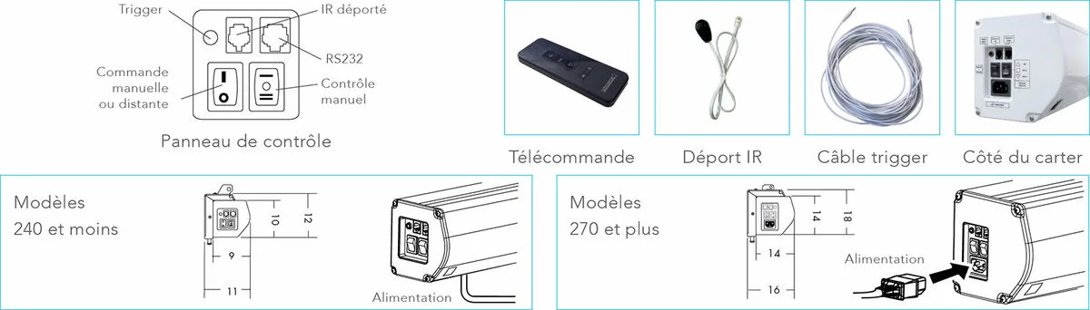 Lumene Majestic HD 170C (16/9) Écrans de projection électriques