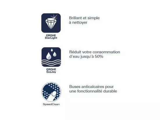 Douchette 1 jet - 9,5l - GROHE