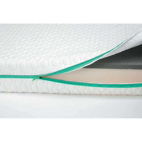 Matelas évolutif Fresh déhoussable 360° 70x140x12 cm - CANDIDE