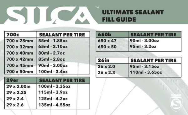 Silca Ultimate Tubeless Sealant, 65ml