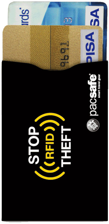 RFID-blocking Credit Card Sleeve