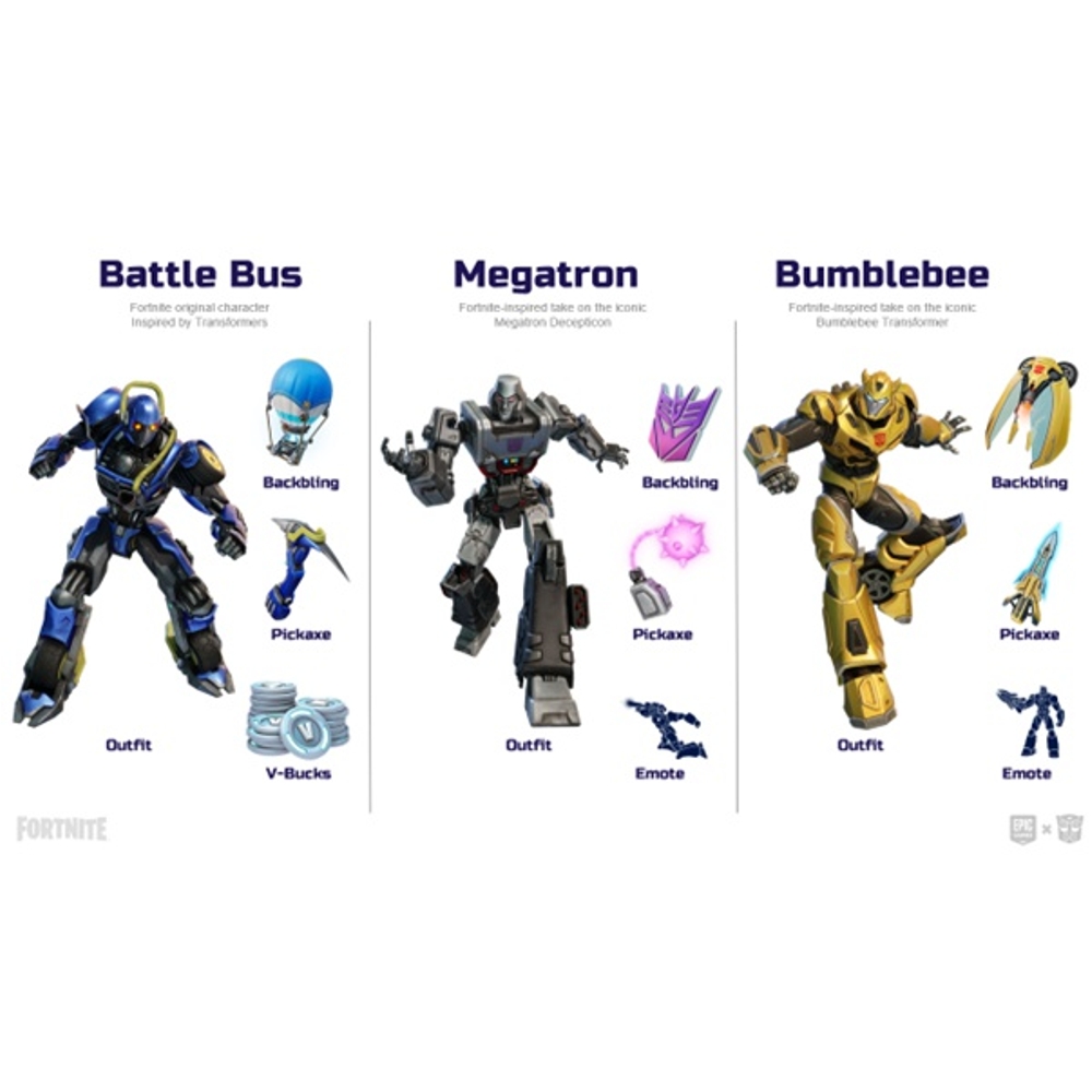 Fortnite - Transformers-Paket PS4