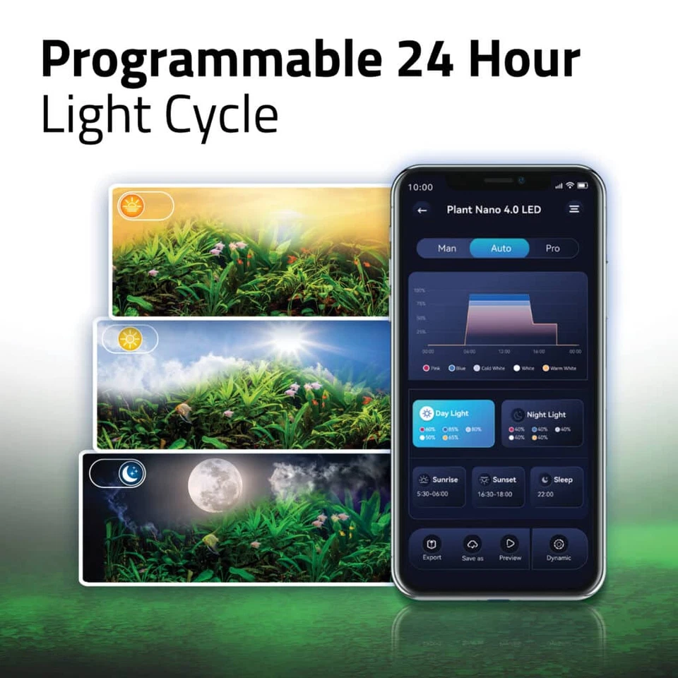 FL Nano Plant 4.0 LED 20W BT