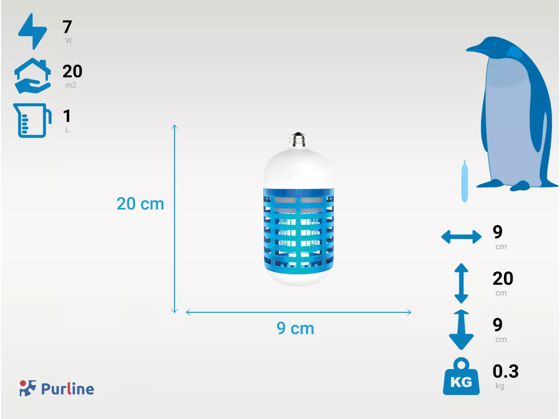 Ampoule anti moustique standard E27 lumière ultraviolette