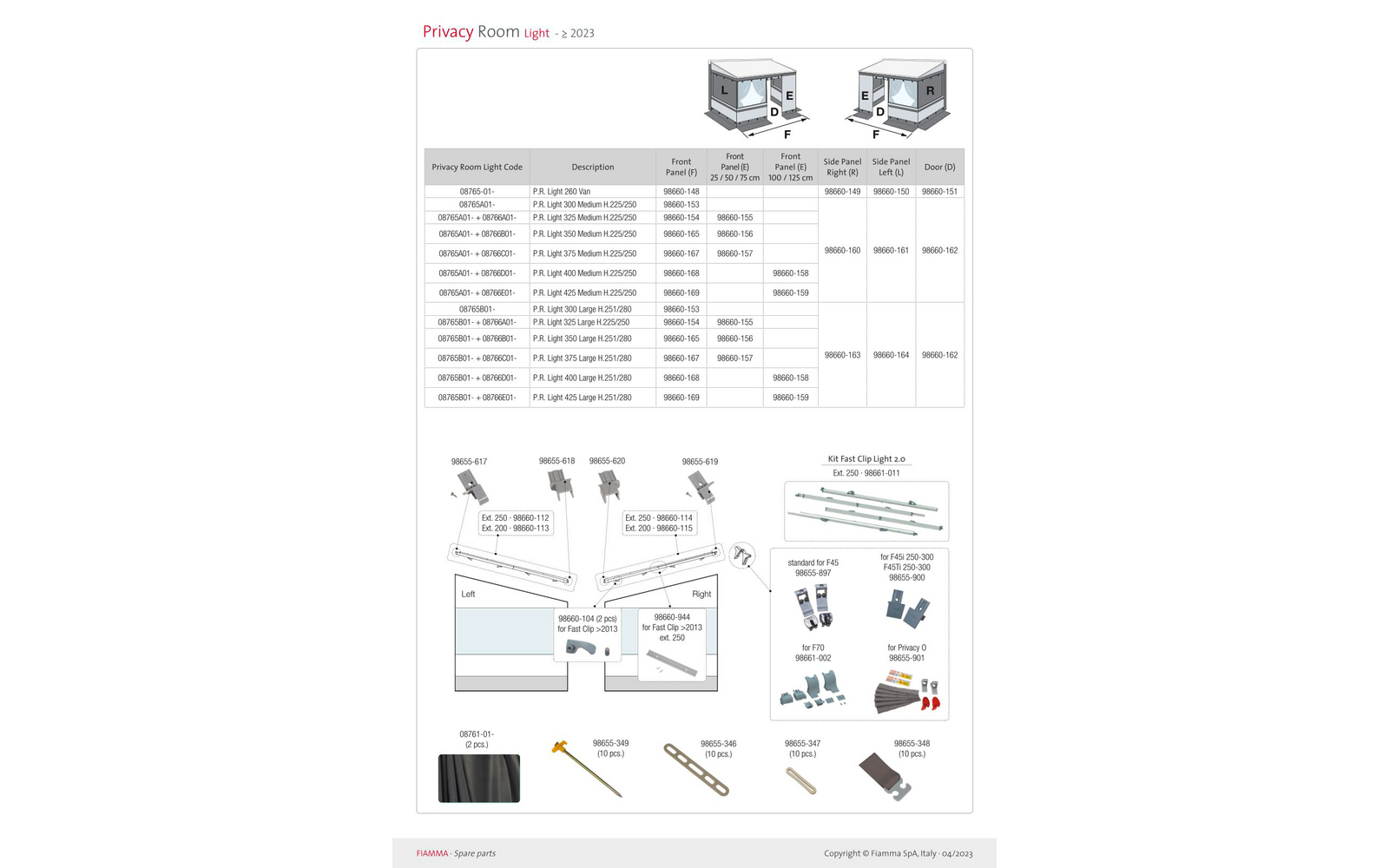 Fiamma Markisenvorzelt Privacy Room Light 300 für Markisen F45s Medium