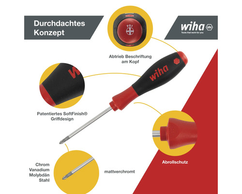 Wiha SoftFinish schroevendraaierset, gemengd, 12-delig.
