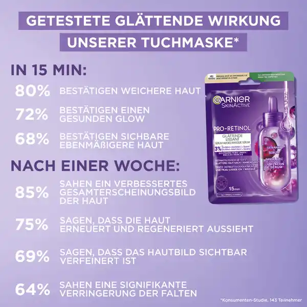 Pro-Retinol Glättende Serum-Maske
