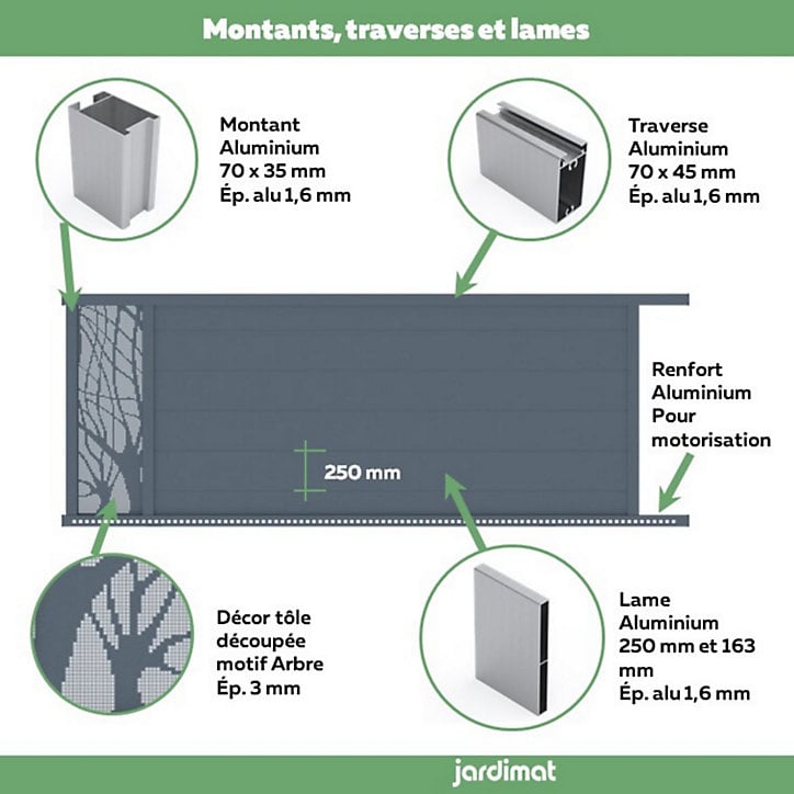 Portail Jardimat coulissant motorisé aluminium Frejus gris anthracite - 400 x h.145 cm