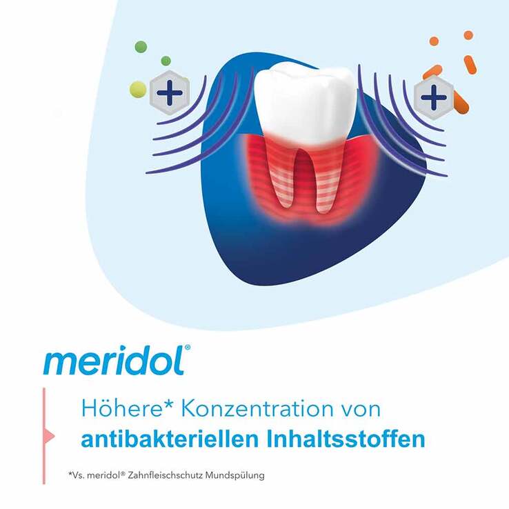 Meridol Parodont-Expert Mundspülung, 400 ml