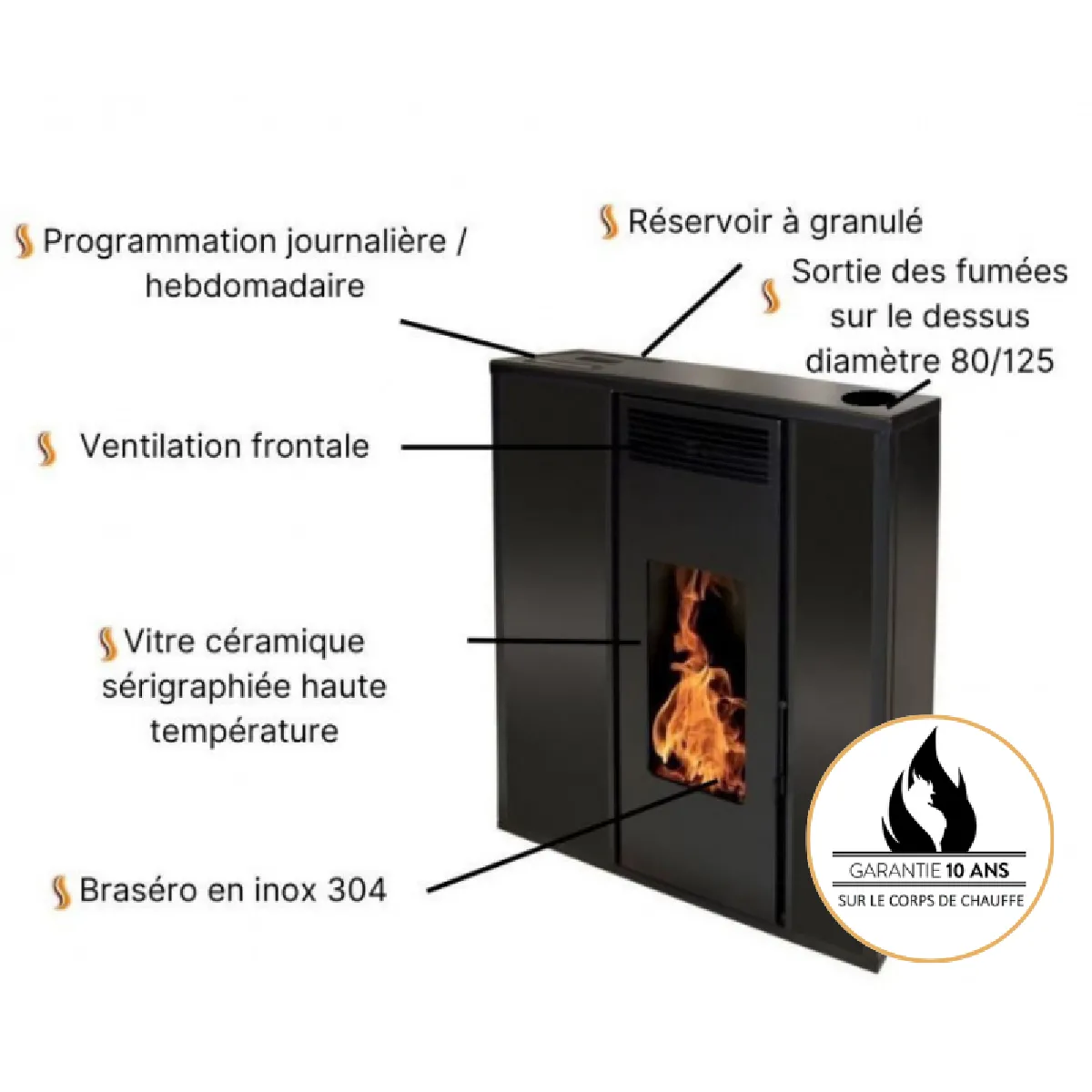 Interstoves TESSA 10 Pack - Bordeaux