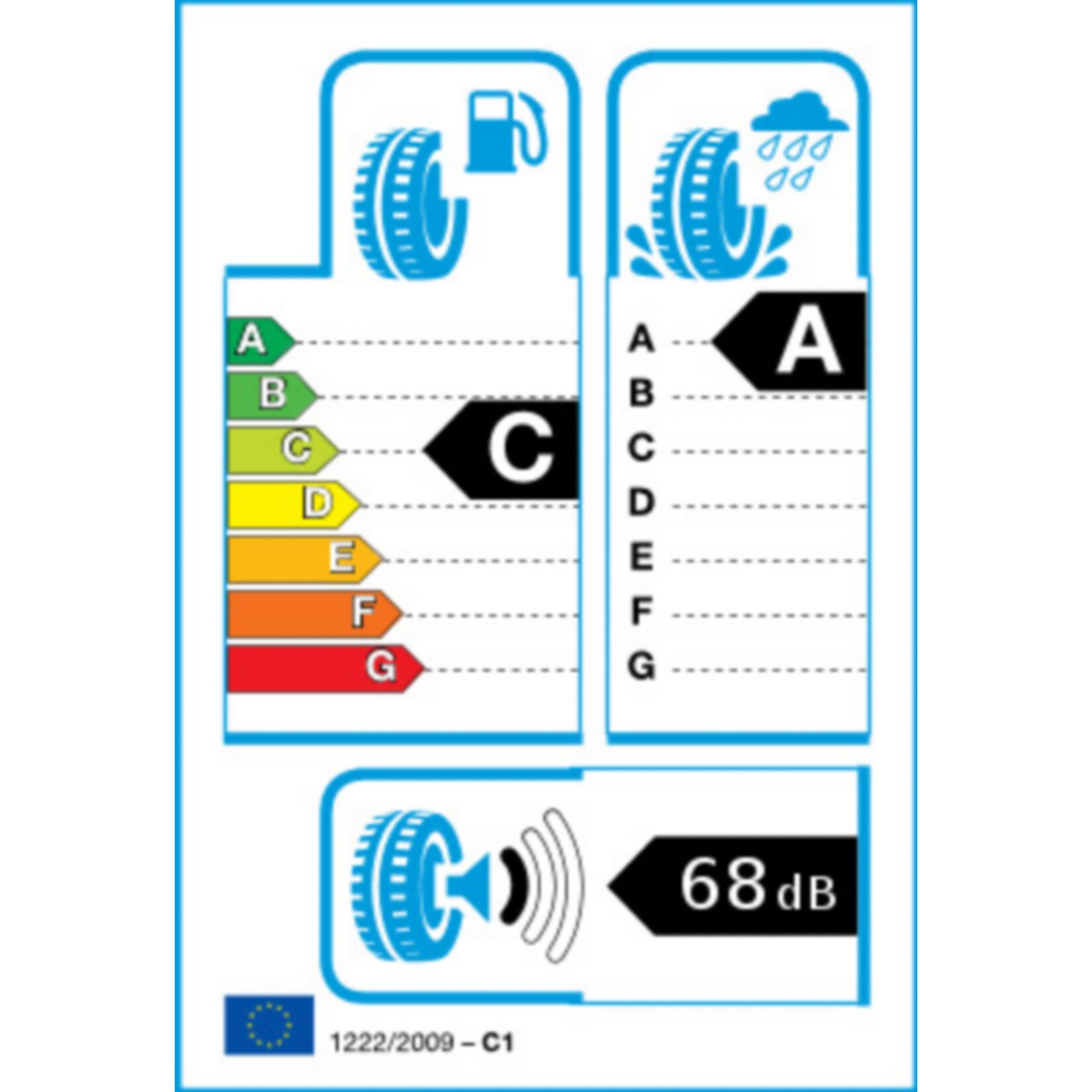 Michelin Primacy 4 195/65 R15 91V