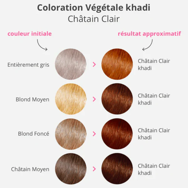Khadi Coloration Végétale - Châtain moyen 100g