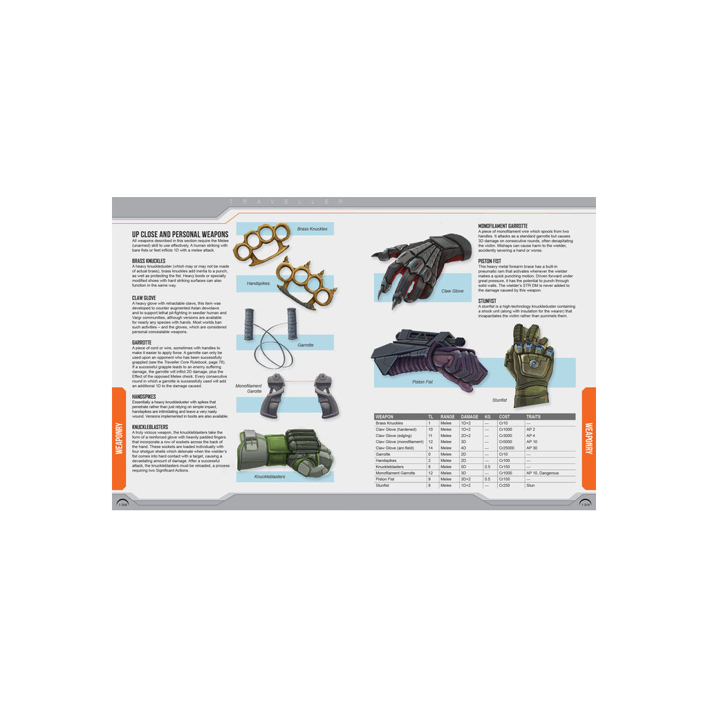 Traveller - Central Supply Catalogue Update 2023 Book