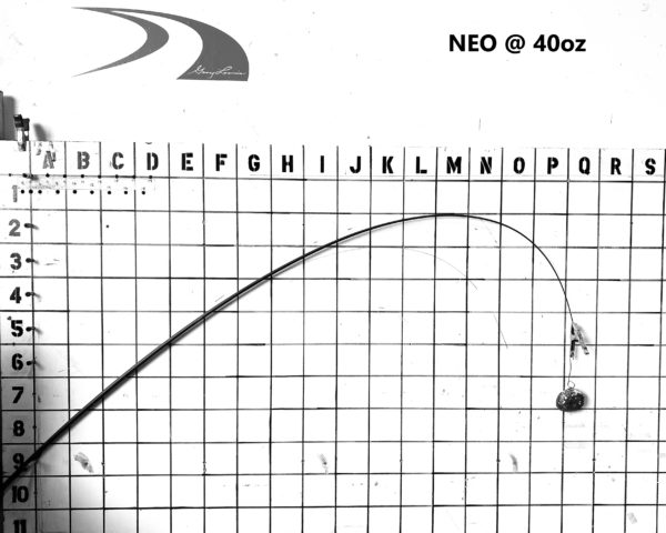 Blank MB 765-1 (X-RAY NEO) 2.29m 20-60 gr
