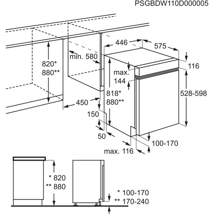 AEG Einbau-Geschirrspüler Serie 7000 GlassCare® FEE73407ZM