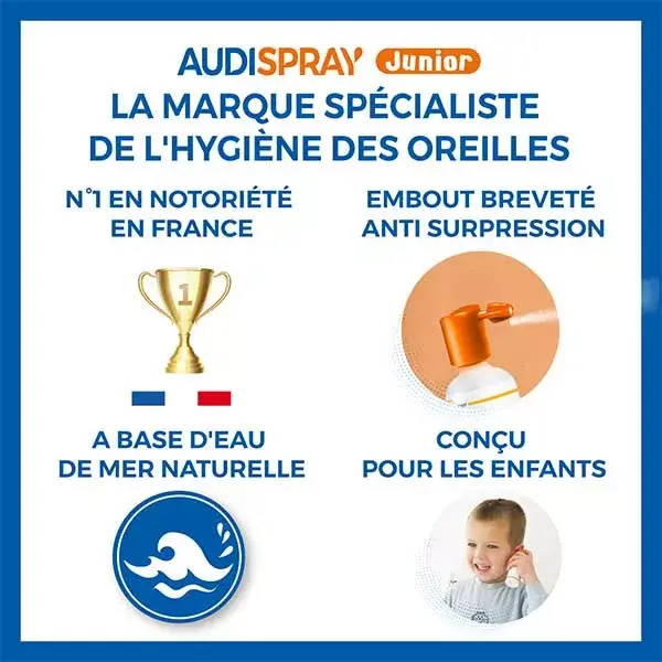 Spray auricular Audispray Junior para higiene auricular 25ml
