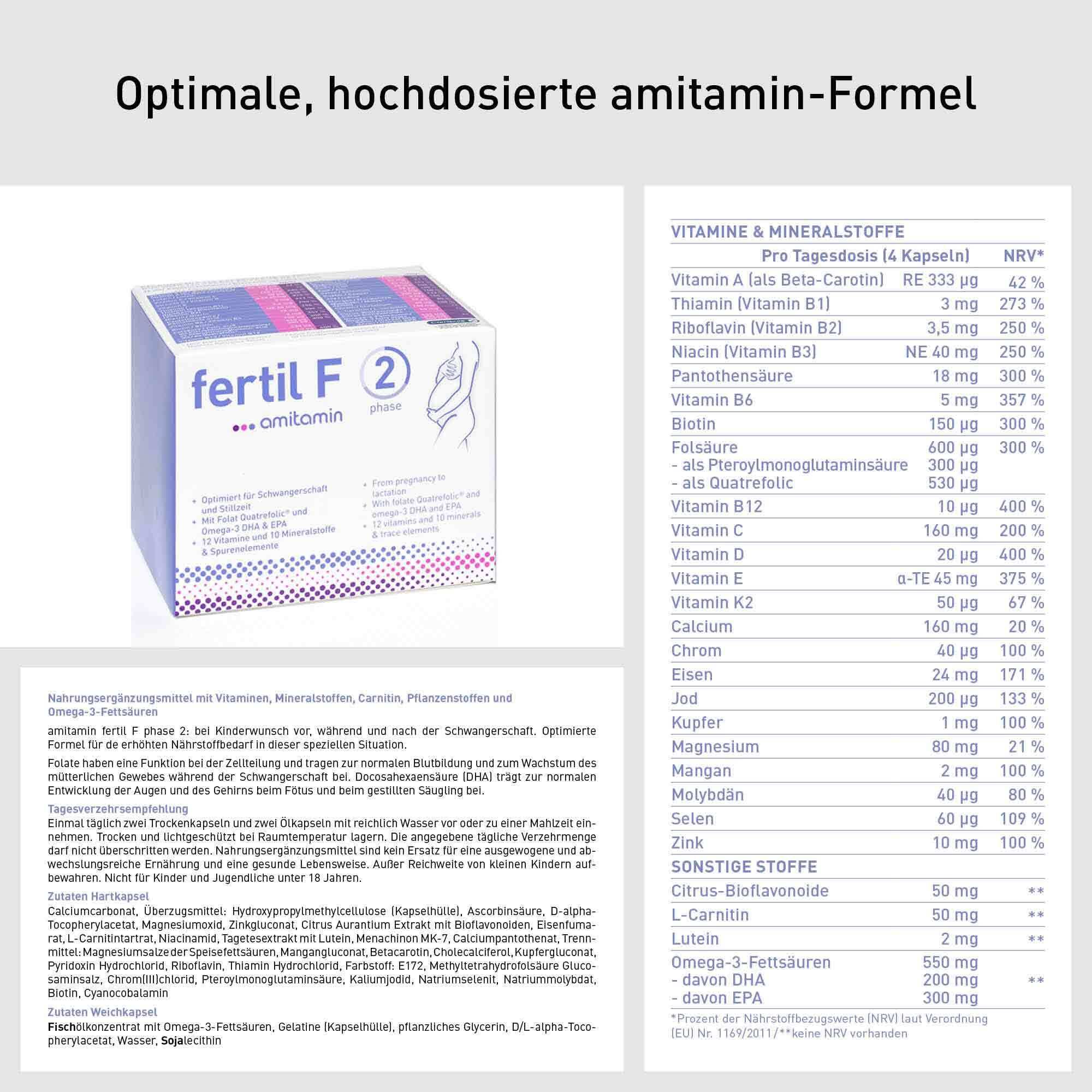 amitamin® fertil F phase 2