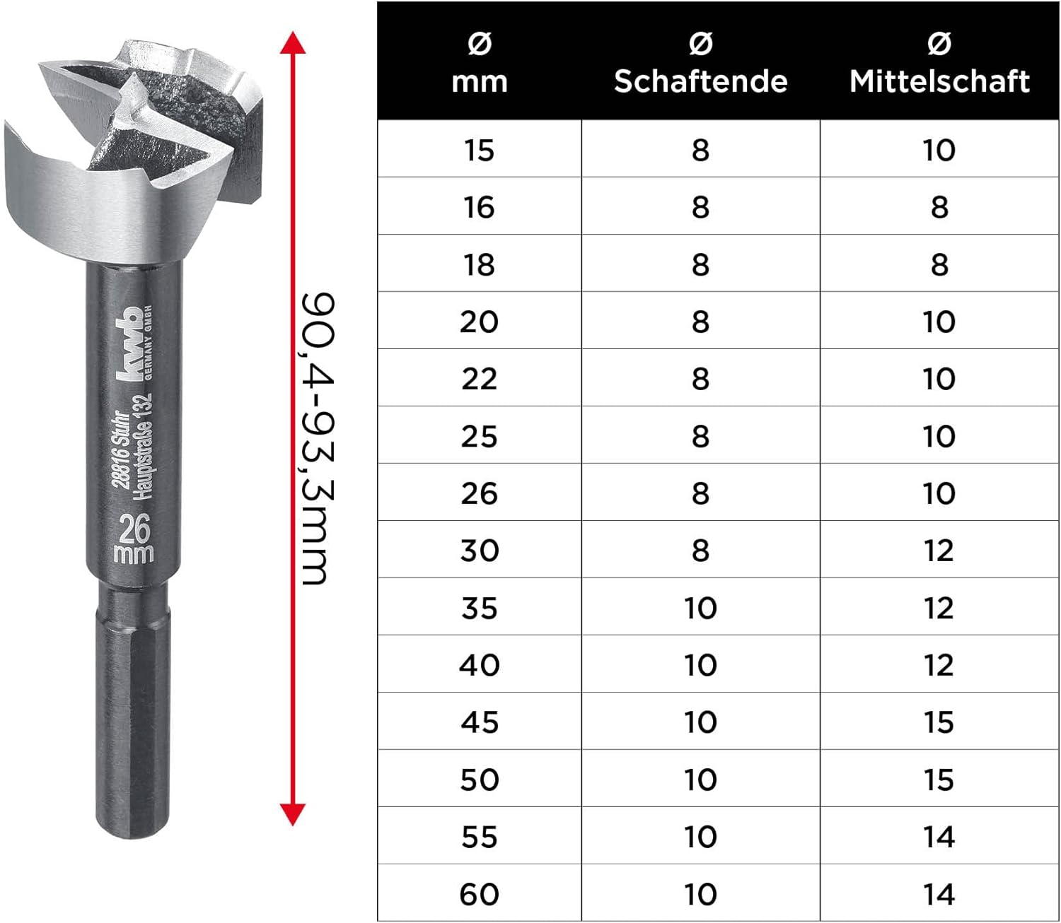 kwb SPEED Forstnerbohrer ø 50 mm aus vergütetem Spezialstahl mit präzisem Wellenschliff, Zentrierspitze, optimal geschärften sowie gehärteten Schneiden und polierter Oberfläche