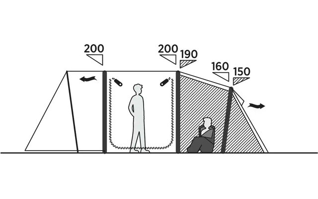 Easy Camp Kullen 6 Air Tunnelzelt für 6 Personen
