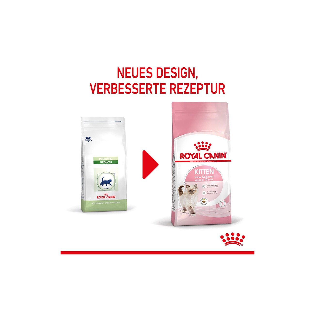 ROYAL CANIN Kitten 400 g