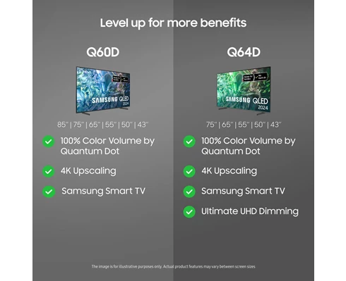 Samsung TQ85Q60DAUXXC