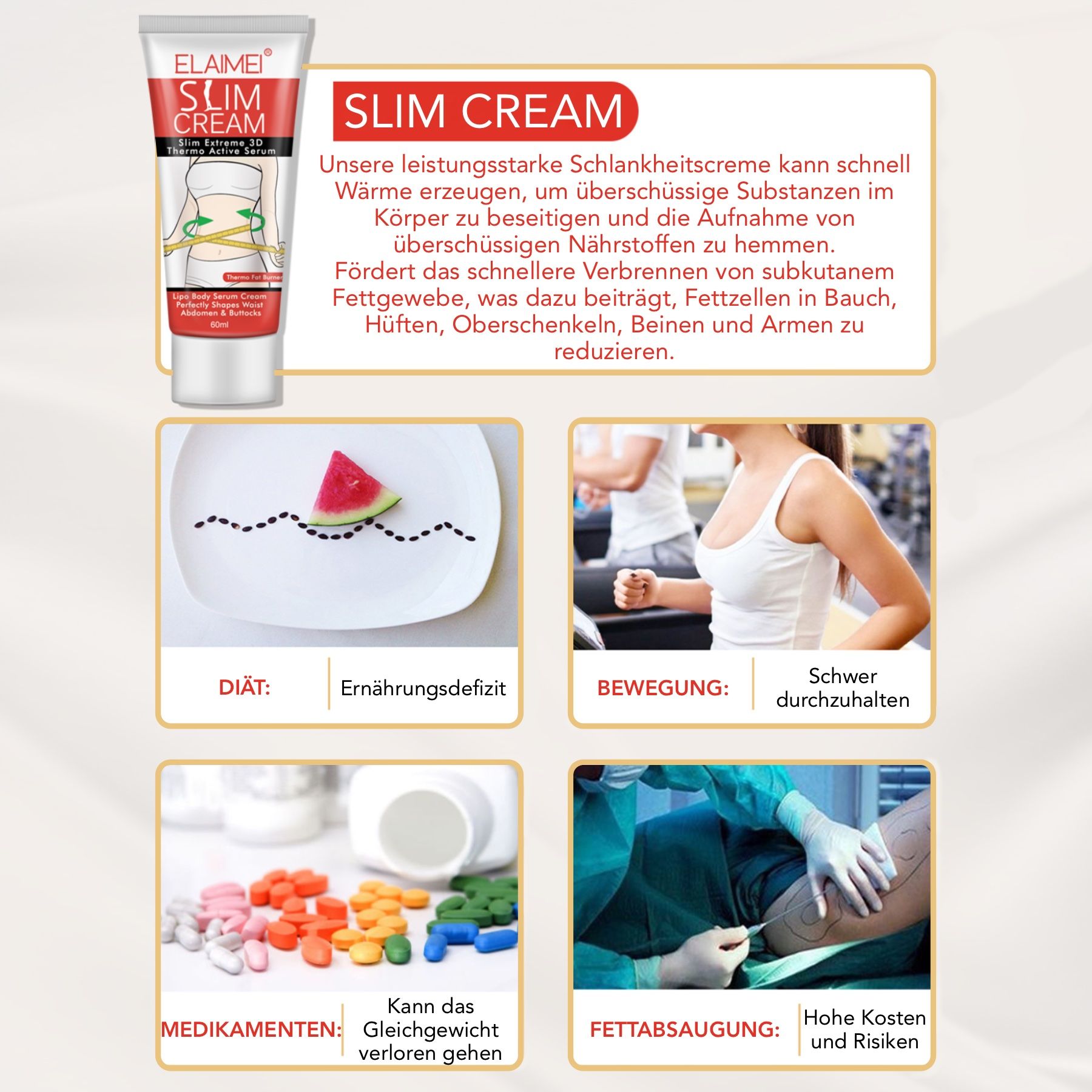 P-Beauty Körpercreme Fettverbrennungs Slim Cream Körperfett