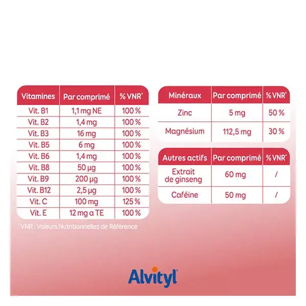 Comprimidos Efervescentes Alvityl Boost: 10 vitaminas, 2 minerais, para maiores de 15 anos, 20 comprimidos