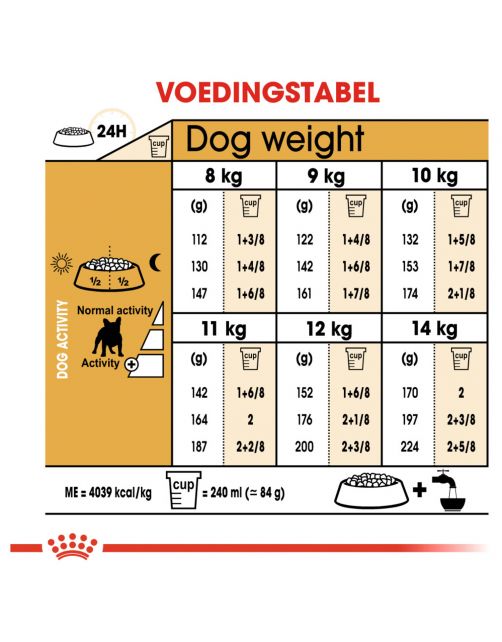 Royal Canin French Bulldog Adult - Hondenvoer