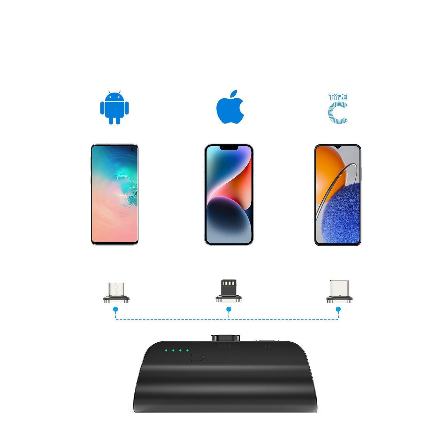 Ugreen Verlängerungskabel USB C 3.1 Stecker / Buchse 10Gb/s Quick Char