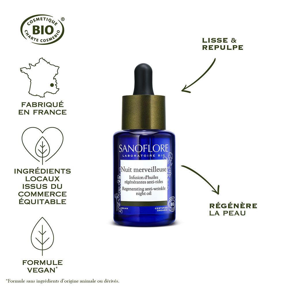 Sanoflore Essence Merveilleuse Anti-Aging Regenerierendes Nachtkonzentrat