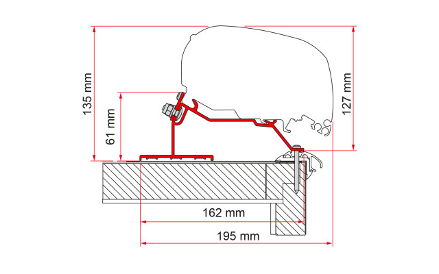Fiamma Caravan Roof Markisenadapter für Fiamma F80/F65