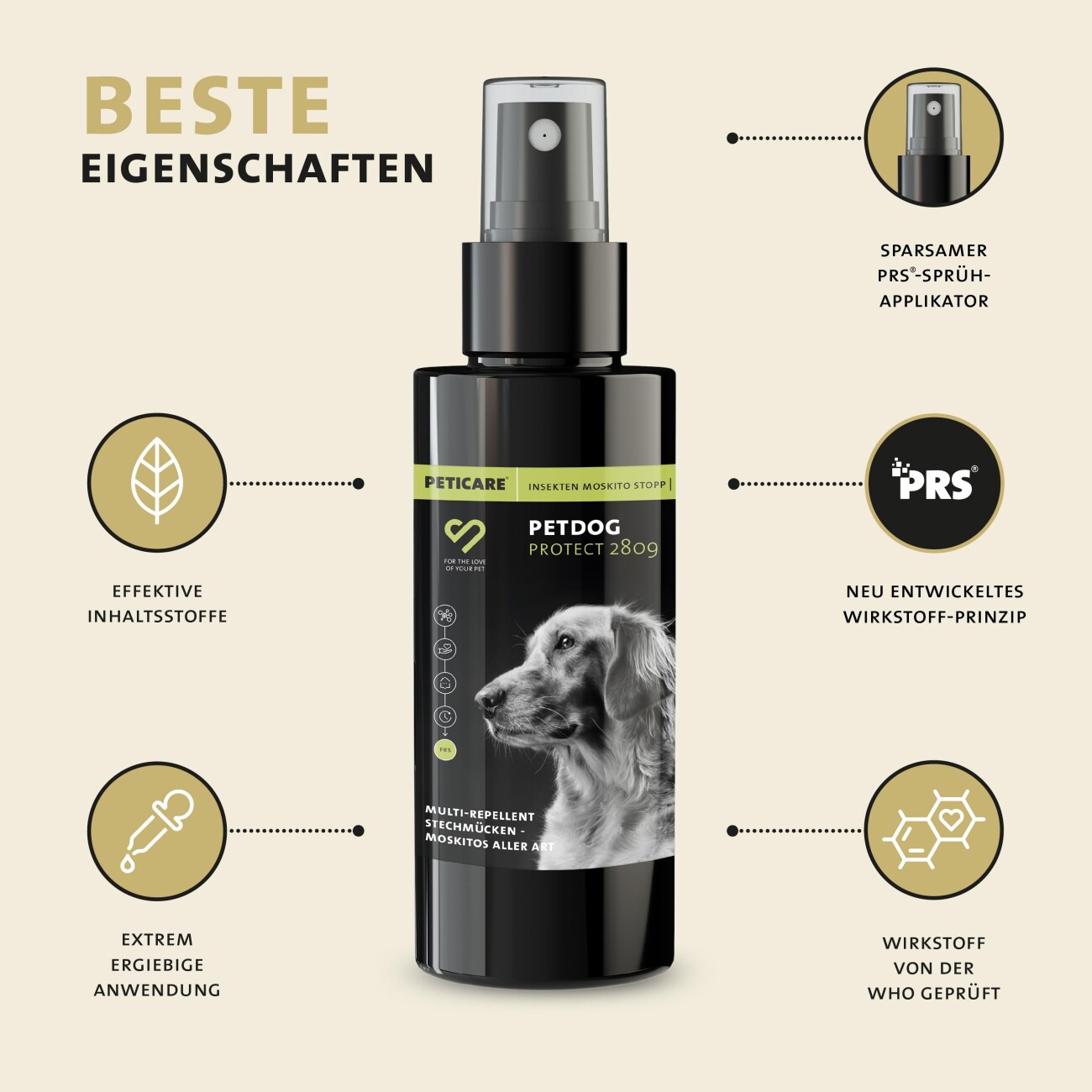 Peticare Anti-Insekten Spray für Hunde gegen Stechmücken Bremsen Mücken Moskito 100 ml
