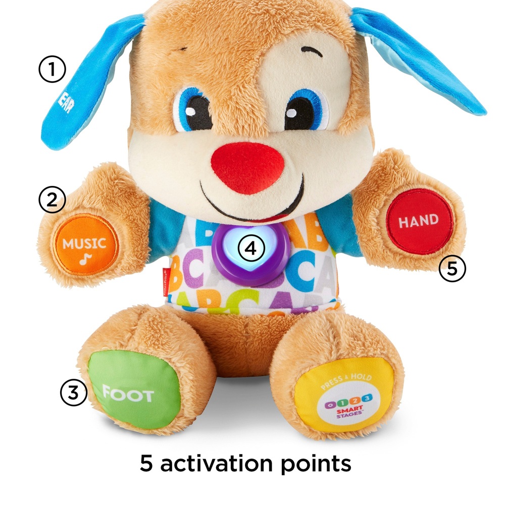 Fisher-Price Lachen & Lernen Smart Stages Welpenspielzeug