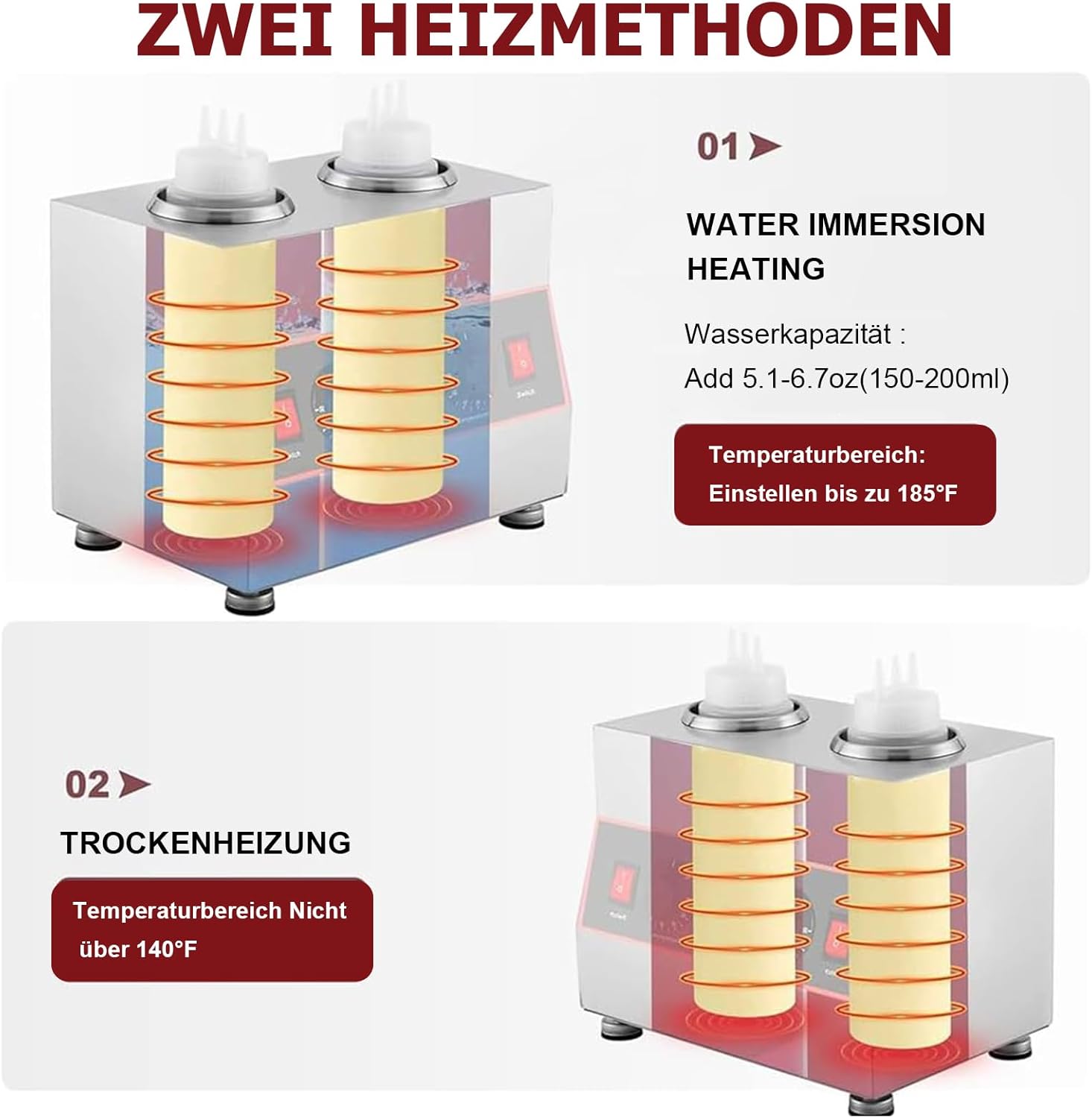 Kommerzieller Elektrischer Soßenwärmer mit mit 2*650-ml-Quetschflasche, kommerzieller elektrischer Käsesoßenspender, temperaturgesteuert, zum Erwärmen von Schokolade, Butter und Marmelade (30 - 85 °C)