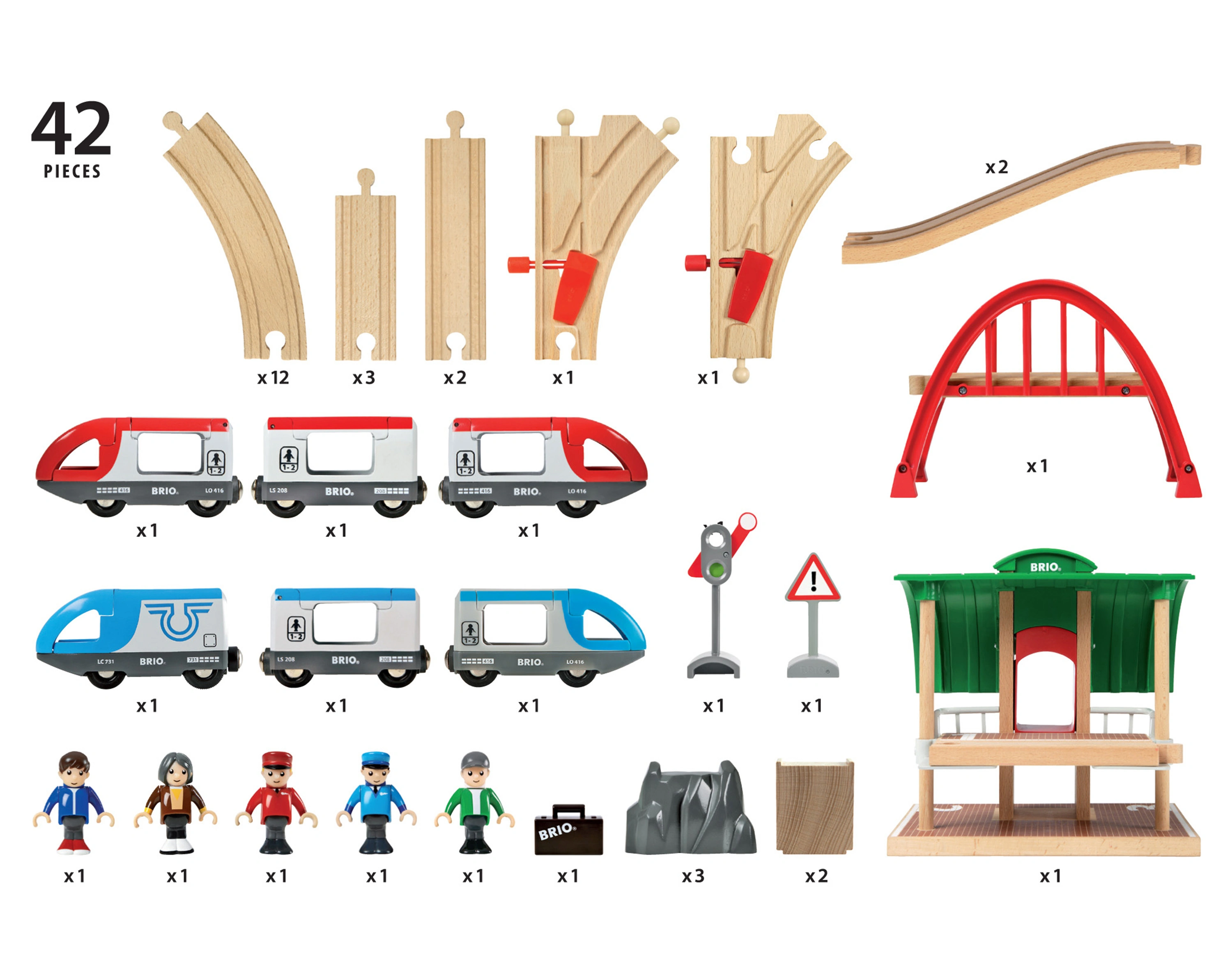 BRIO Großes Bahn Reisezug Set