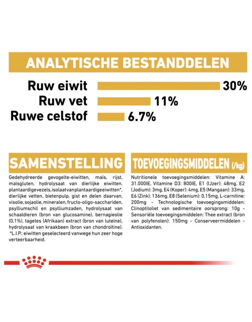 Royal Canin Labrador Retriever Sterilised Adult - Hondenvoer