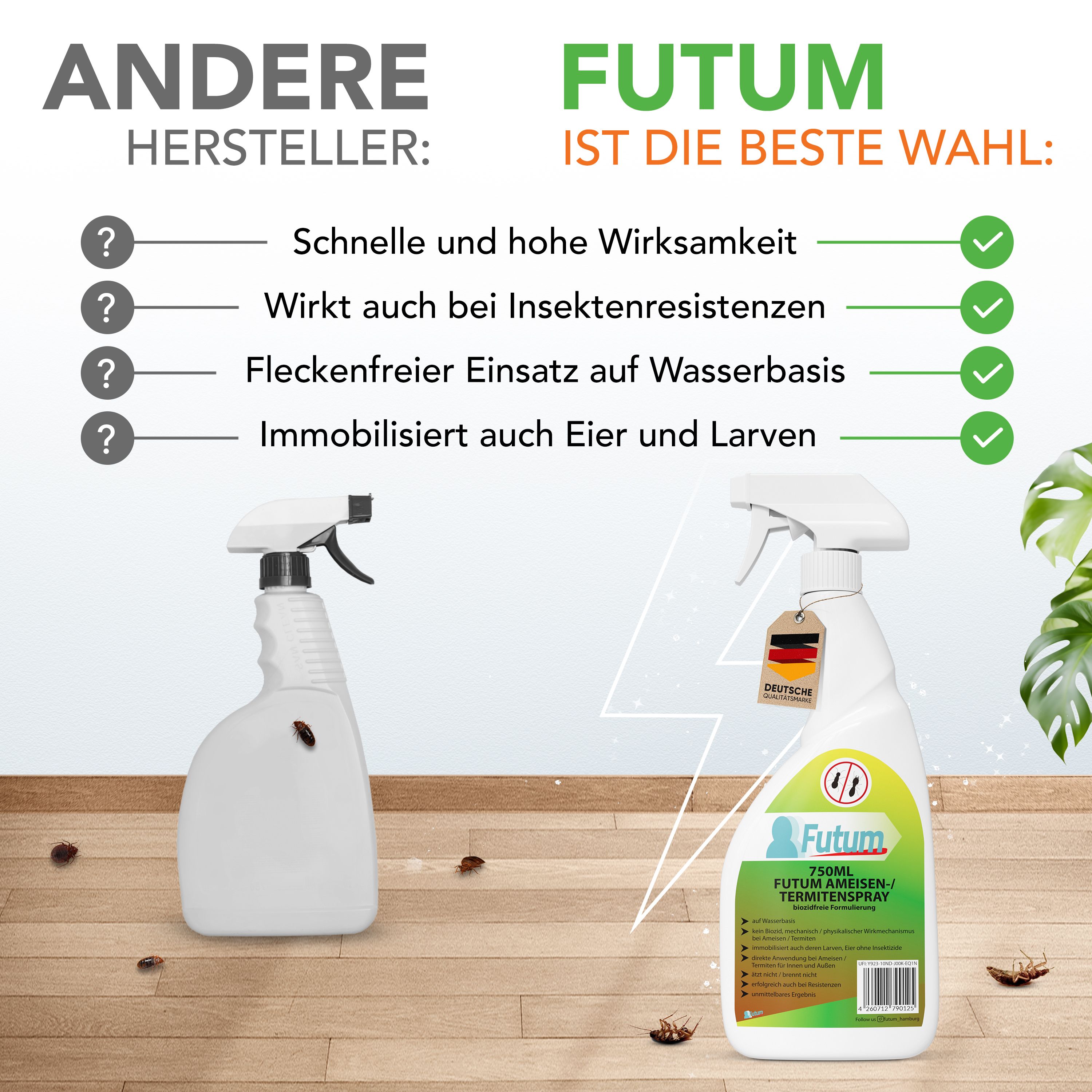FUTUM 750ml Ameisen- / Termitenspray