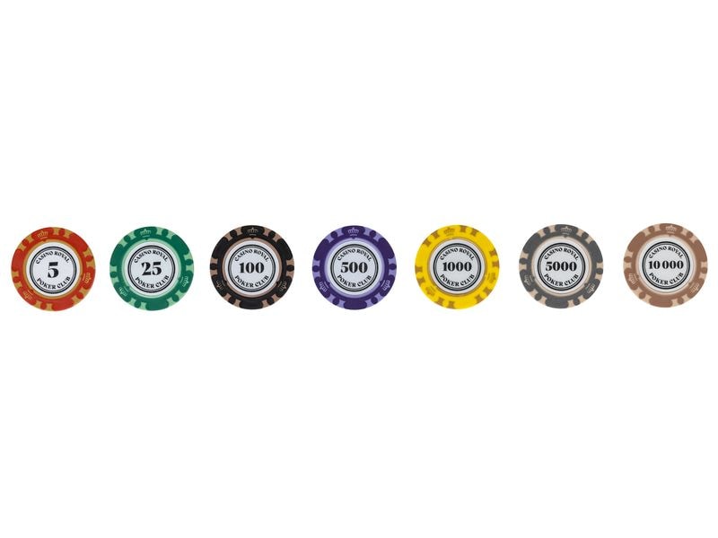 FTM Poker Set PRO 1000 Chips Black Edition Pokerkoffer aus Aluminium mit Tragegriff und Rollen mit Teleskopauszug