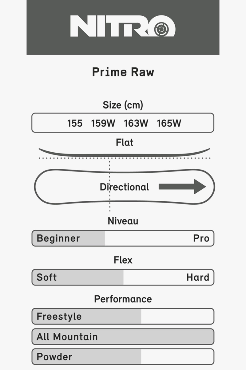Nitro Prime Raw Snowboard 2324