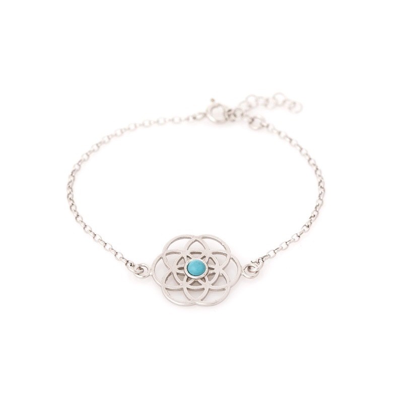 BRACELET ARGENT TURQUOISE