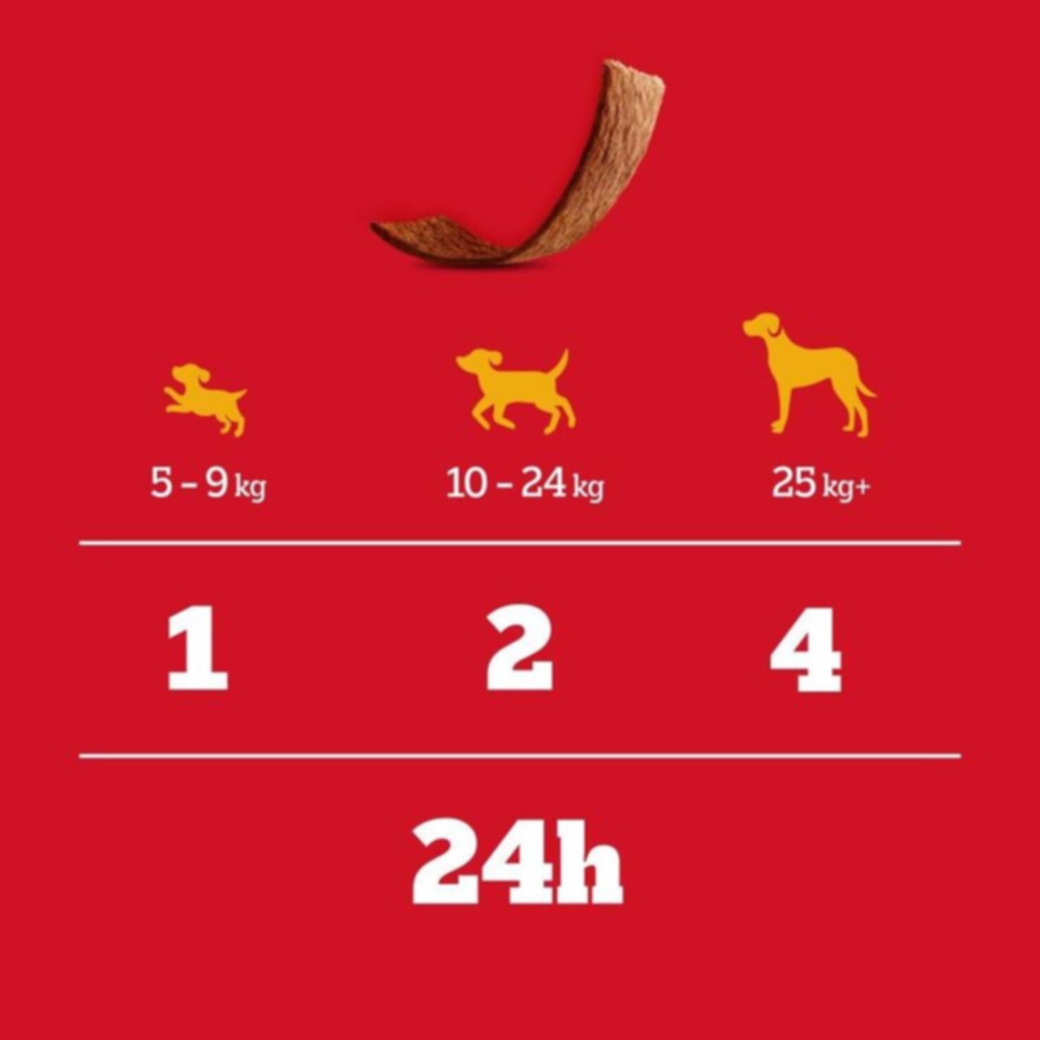 Pedigree Schmackos Multi Mix 20 Stück